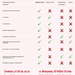 обои Кривой Рог